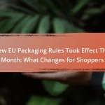 New EU Packaging Rules Took Effect This Month: What Changes for Shoppers